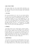글로벌 시장진입 유형결정-2