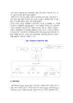 기업의 내부환경분석) 내부환경분석과 SWOT분석-3