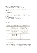 비즈니스의 글로벌화의 의의와 동기-4