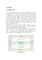 인적자원계획의 중요성과 과정 및 내용-2