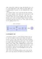 인적자원관리의 개념, 의의, 체계, 중요성-4