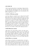 인터넷 마케팅의 유형-2