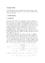 정보기술과 경쟁우위-2