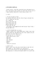 직무스트레스의 정의와 요인 및 해결방안-3