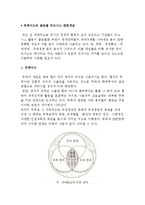 트레이드와 글로벌 비즈니스 관련개념-2