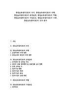 [창업보육센터][BI]창업보육센터(BI)의 의의,유형,운영실태, 창업보육센터(BI)의 역할,지원조건, 창업보육센터(BI)의 사례,성과-1