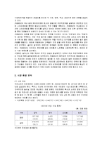 [마케팅] 카페베네의 마케팅 전략과 문제점 개선책-2