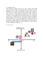 [마케팅] 카페베네의 마케팅 전략과 문제점 개선책-11
