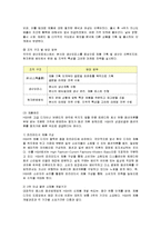 [경영전략] H&M의 성공요인 분석-11