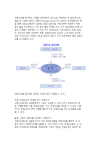산업구조분석의 의의와 필요성에 대해 설명하시오-3