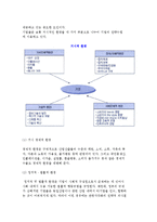 외부환경분석의 개념(의의)에 대해 설명하시오-2