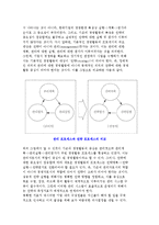 전략평가의 의의(개념, 중요성)에 대해 설명하시오-2