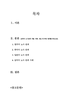 [국제경영] 한국, 중국, 일본의 노사관계-2