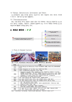 [국제경영] 허치슨 왐포아 그룹(Hutchison Whampoa)의 역략분석-6