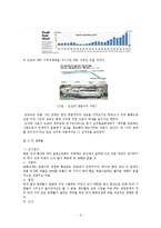 [국제금융] 일본지진과 후쿠시마 원전사고 이후 엔고 현상 지속될 가능성 분석-5
