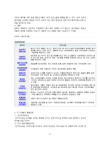 [국제금융] 일본지진과 후쿠시마 원전사고 이후 엔고 현상 지속될 가능성 분석-6