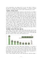 [생산관리] 커피전문점 카페베네, 스타벅스, 로즈버드의 공급능력계획과 입지선정 비교 및 개선방향-11