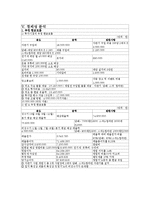 [창업론] 대학교내 스낵, 컵라면 자판기 사업 계획서-19