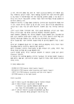 [전자무역론] CALS(전자광속상거래)-3
