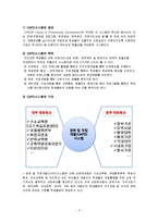 [품질경영] 경력 및 직업개발 시스템(CAPD)의 서비스 품질-3
