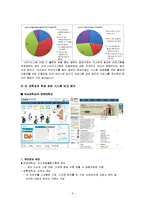 [품질경영] 경력 및 직업개발 시스템(CAPD)의 서비스 품질-5