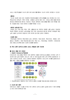 [품질경영] 경력 및 직업개발 시스템(CAPD)의 서비스 품질-7