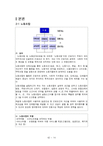 [인적자원관리] 단체협약서 비교-롯데백화점 Vs 현대백화점-16