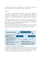 [경영학] IT 기업 경영사례-엔씨소프트, SKT, 안철수 연구소-4