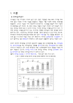 [마케팅] 코카콜라의 모바일 마케팅 전략-3