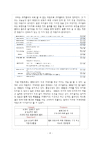 [마케팅] 코카콜라의 모바일 마케팅 전략-20
