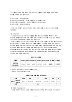 [국제경영론] `코텍`을 통해 본 히든 챔피언의 조건-7