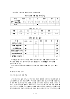 [국제경영론] `코텍`을 통해 본 히든 챔피언의 조건-10