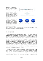 [국제경영론] `코텍`을 통해 본 히든 챔피언의 조건-16