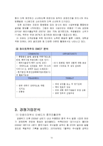 [국제경영] 하이트맥주 중국 맥주시장 진출 전략(인호이저부시 인베브와 비교분석)-14