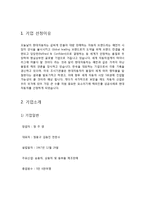 [국제경영] 현대자동차의 미국시장 진출-3