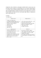 [국제경영] 현대자동차의 미국시장 진출-15
