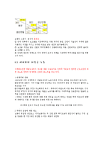 [국제경제학] 국제무역정책의 정치경제, 무역정책에 대한 논쟁-11