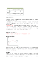 [국제경제학] 국제무역정책의 정치경제, 무역정책에 대한 논쟁-12