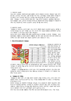 [국제경영] P&G사 `프링글스`의 국제 경영 사례 분석-10