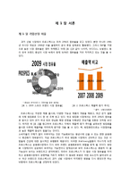[마케팅 조사론] 국산 스포츠 브랜드 `프로스펙스` 경쟁력 강화를 위한 마케팅 전략-3