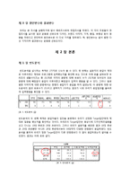 [마케팅 조사론] 국산 스포츠 브랜드 `프로스펙스` 경쟁력 강화를 위한 마케팅 전략-5