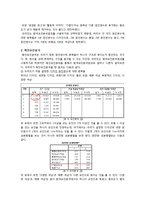 [마케팅 조사론] 국산 스포츠 브랜드 `프로스펙스` 경쟁력 강화를 위한 마케팅 전략-8