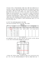 [마케팅 조사론] 국산 스포츠 브랜드 `프로스펙스` 경쟁력 강화를 위한 마케팅 전략-9
