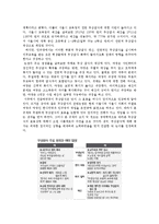 [경제학] 경제적 효용으로 바라본 무상급식-3