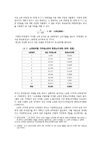 [경제학] 경제적 효용으로 바라본 무상급식-8
