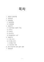 [경영학원론] GS리테일 기업 분석 보고서-2