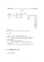 [경영학원론] GS리테일 기업 분석 보고서-9