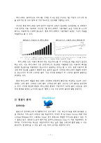 [경영학] 페이스북의 브랜드 포트폴리오 분석 및 평가-7
