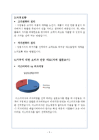 [외식산업론] 메뉴와 가격에 대한 소비자 태도-5