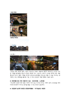 [도시경제학] 부산대학촌 활성화 방안-5